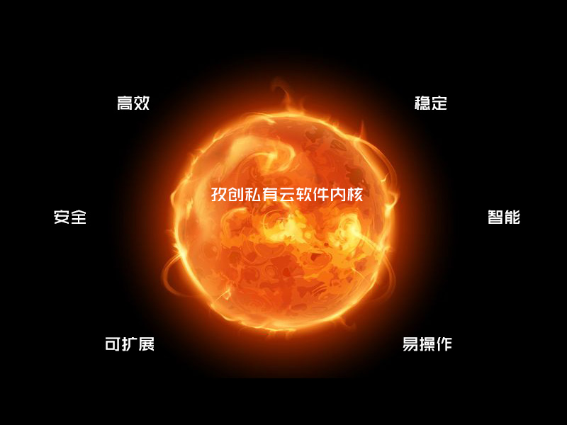 孜创云存储内核 孜创云存储内核